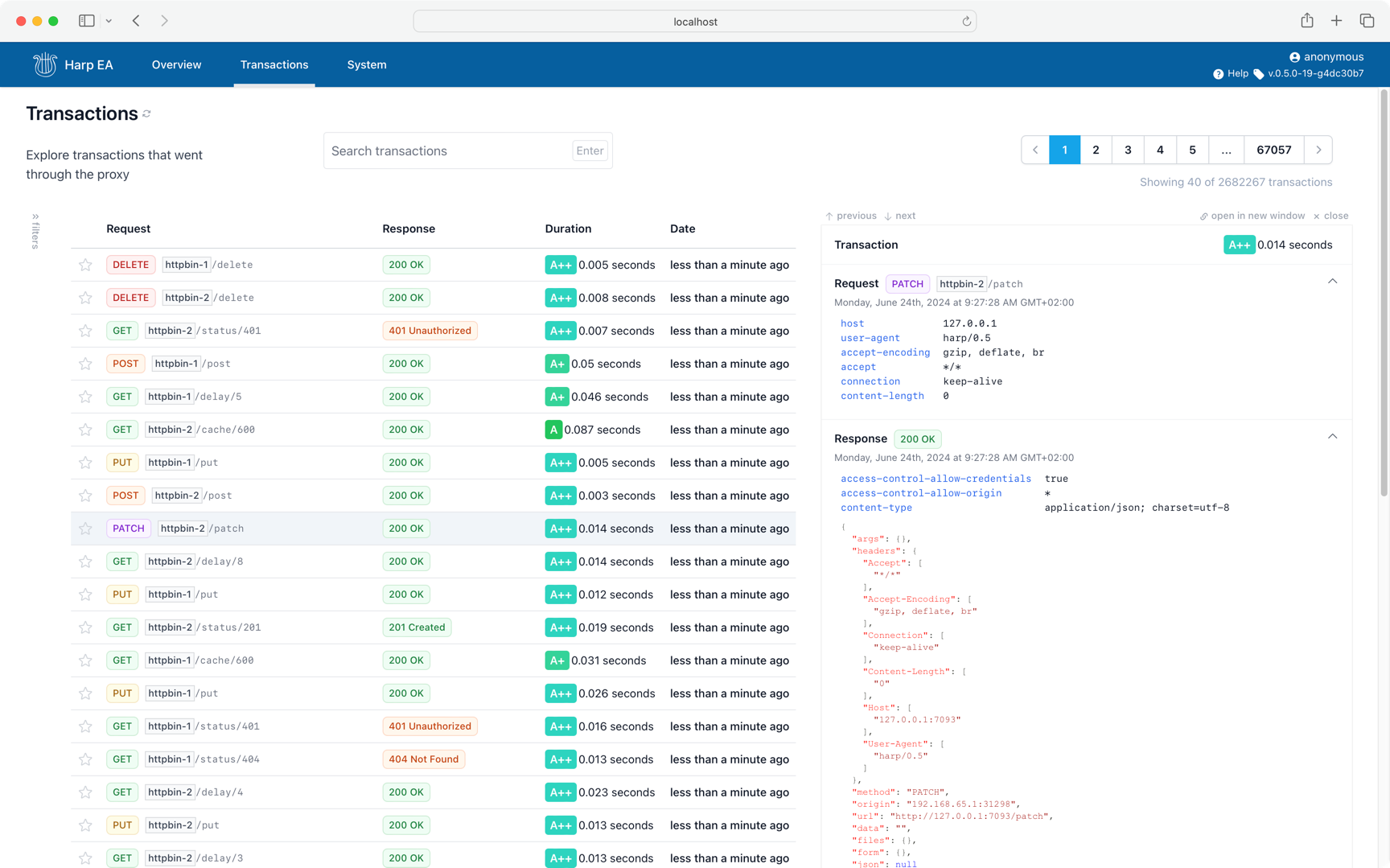 HARP Proxy Transactions