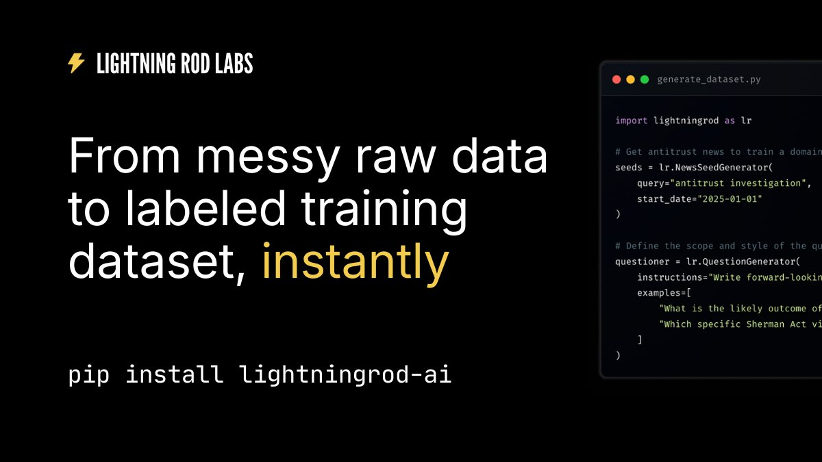 Lightning Rod Labs