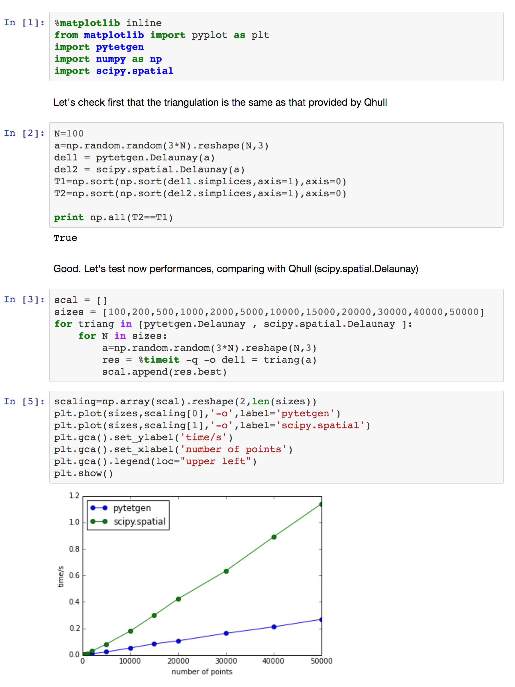 https://github.com/Marcello-Sega/pytetgen/raw/gh-pages/pics/scaling.png