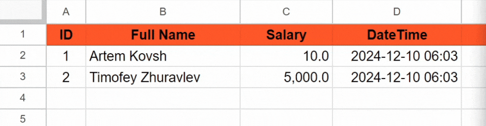 Spreadsheet