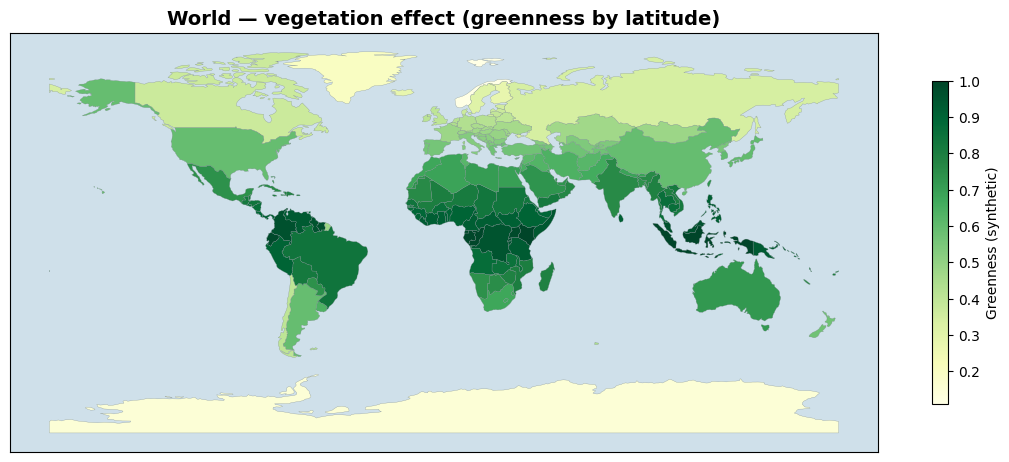 world vegetation