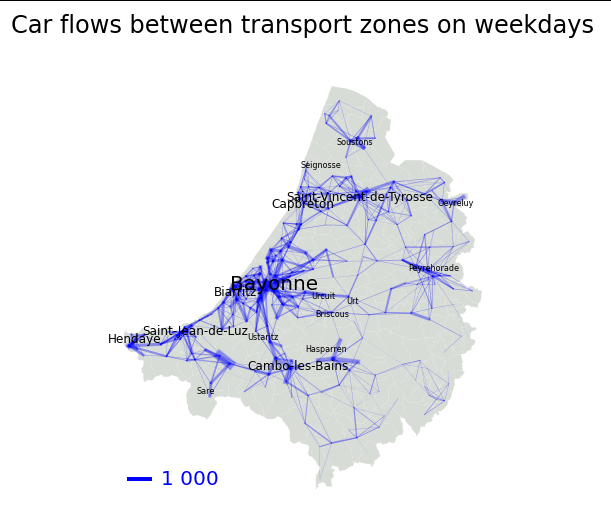 Flow map of Bayonne region