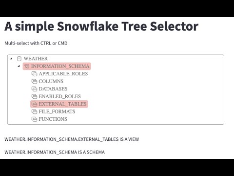 New Component: streamlit-tree-select, a simple and elegant