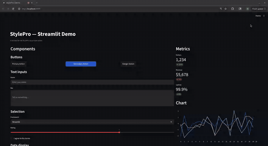 StylePro demo