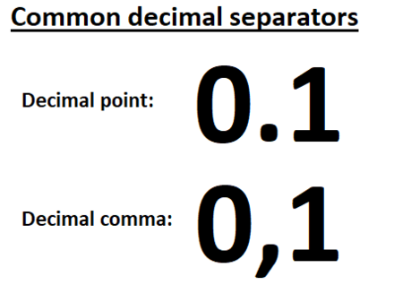 decimal separators