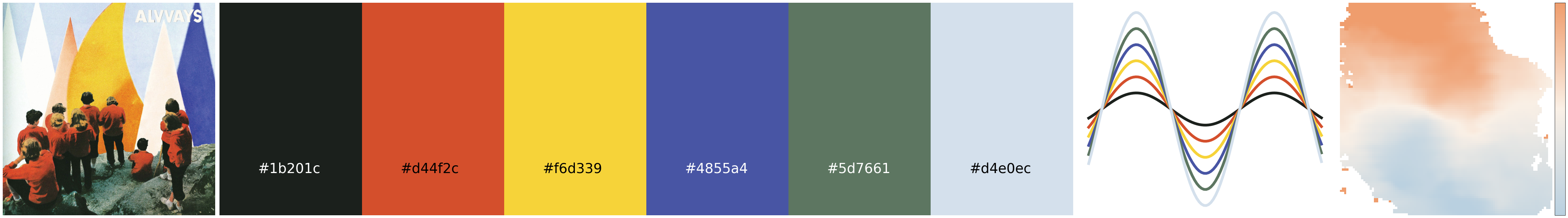 Antisocialites_summary