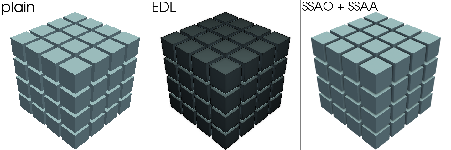 Three linked subplots: plain, EDL, SSAO with SSAA