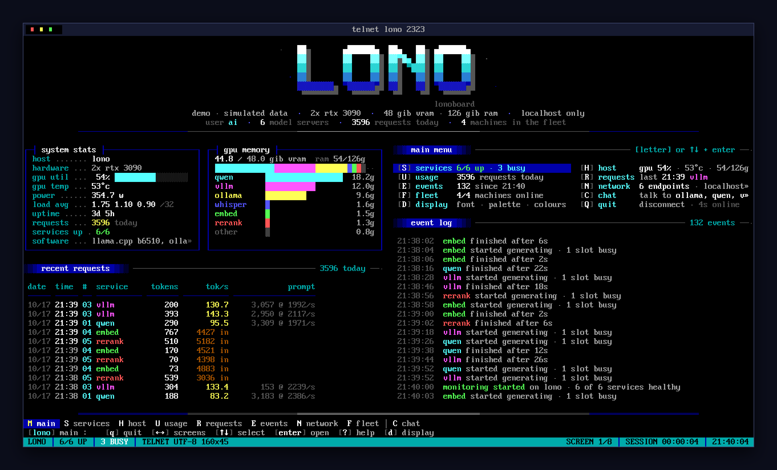 The main screen