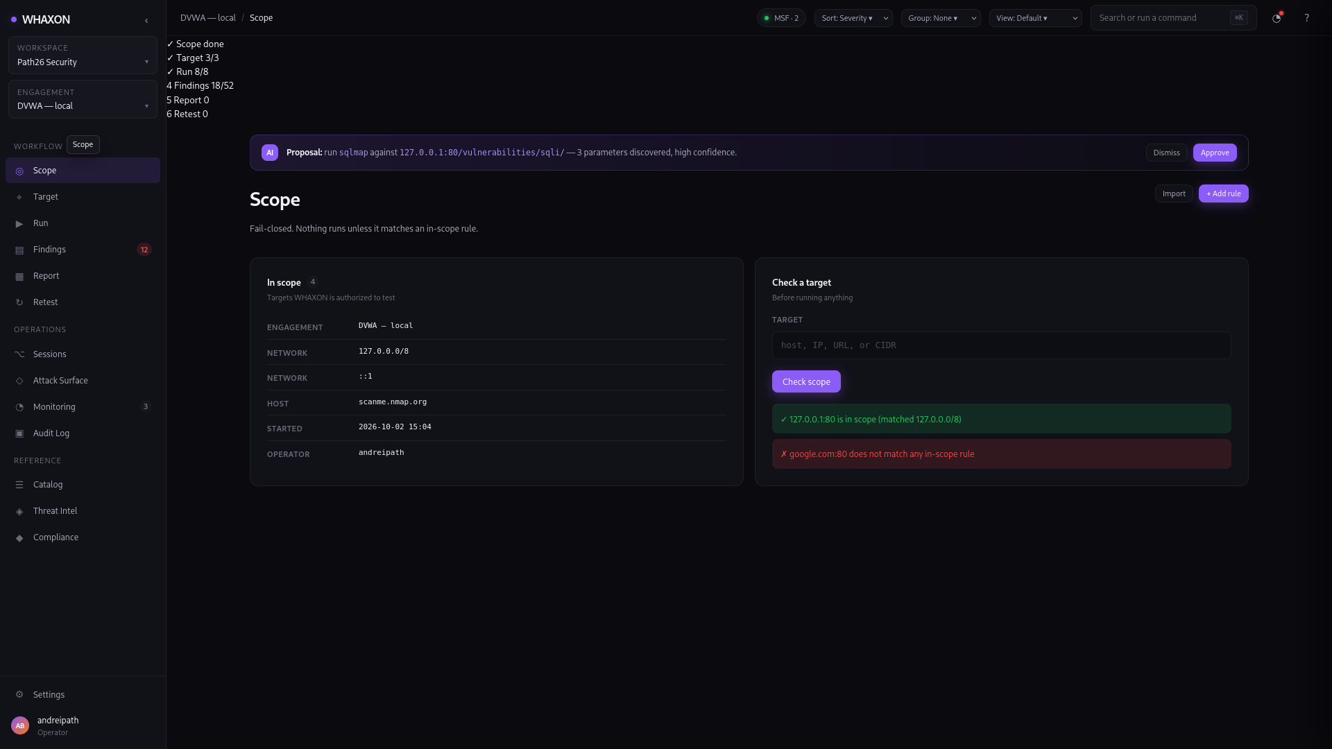WHAXON scope interface