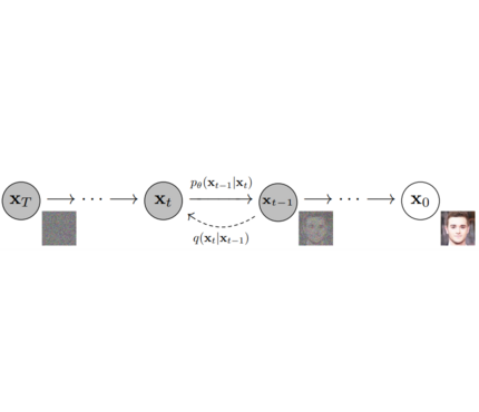 model_diff_1_50