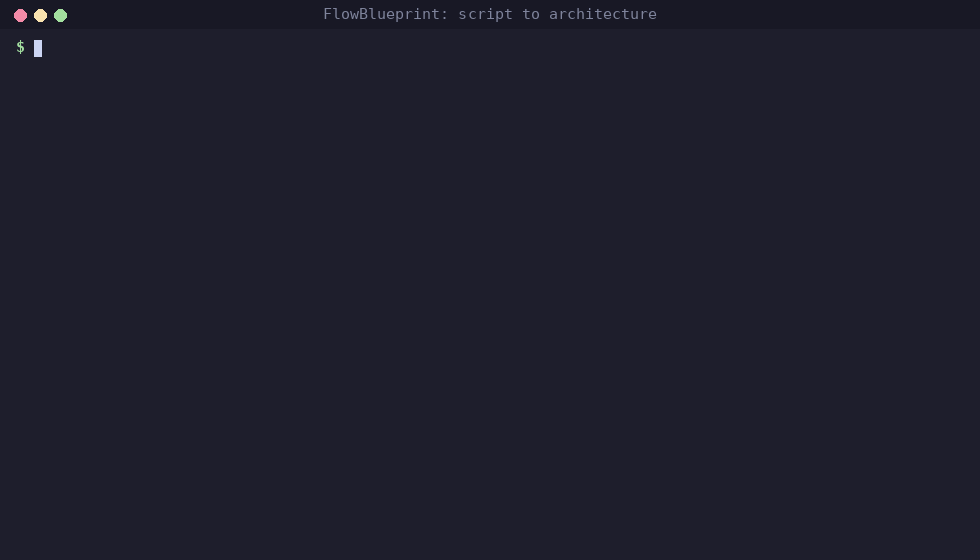 FlowBlueprint draws station_report.py as a detailed SVG, then as a summary with packed blocks