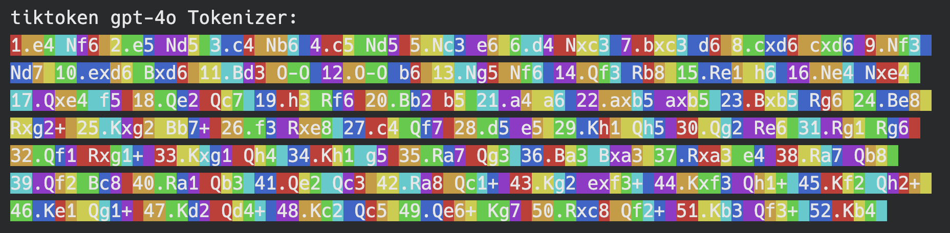 GPT-4o Tokenizer Visualization