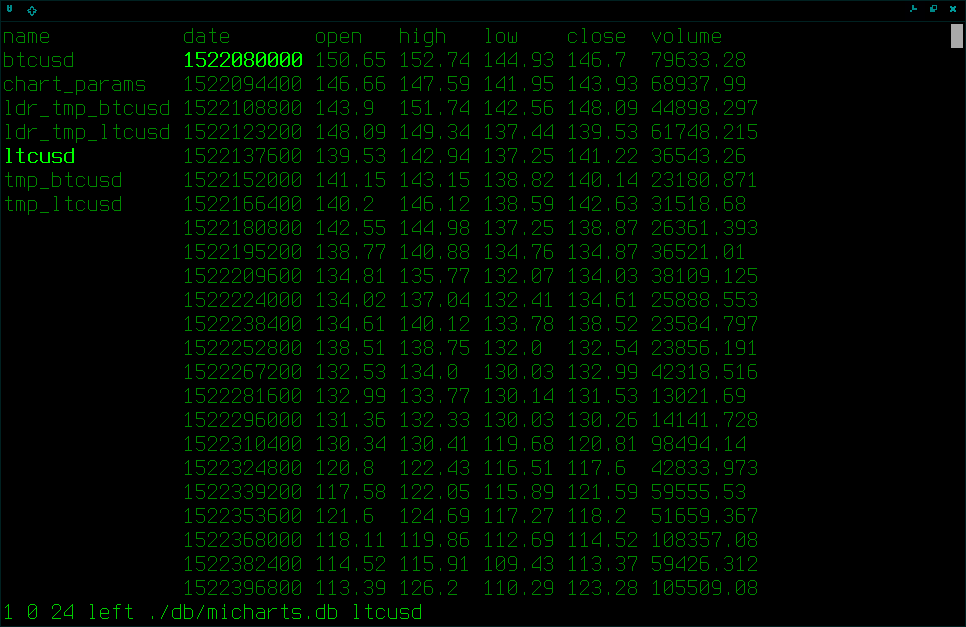 PYDBRO SCREEN