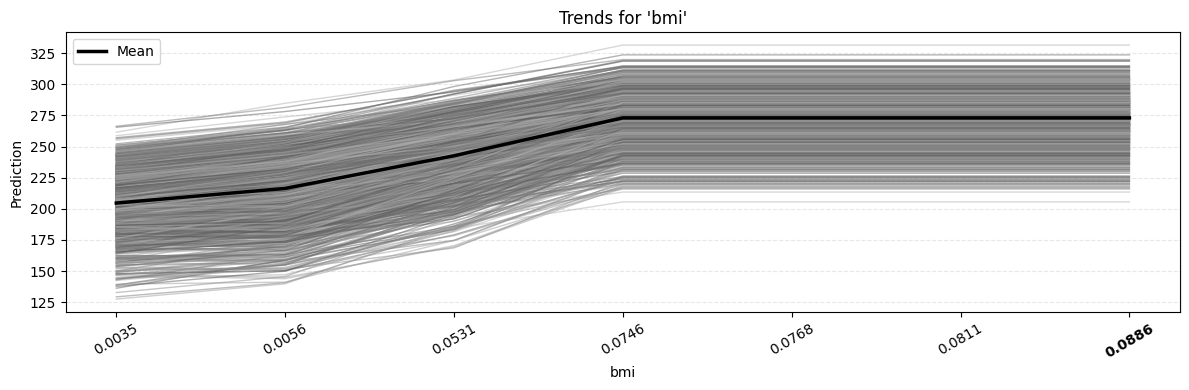 LUNA ICE-style Plot