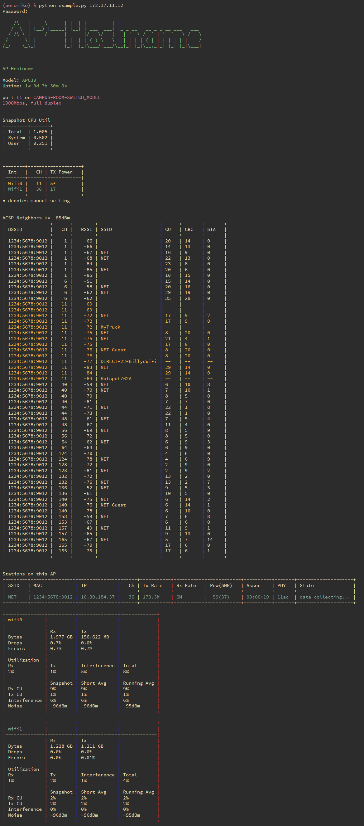 https://raw.githubusercontent.com/andytruett/Aeromiko/master/example/example.png