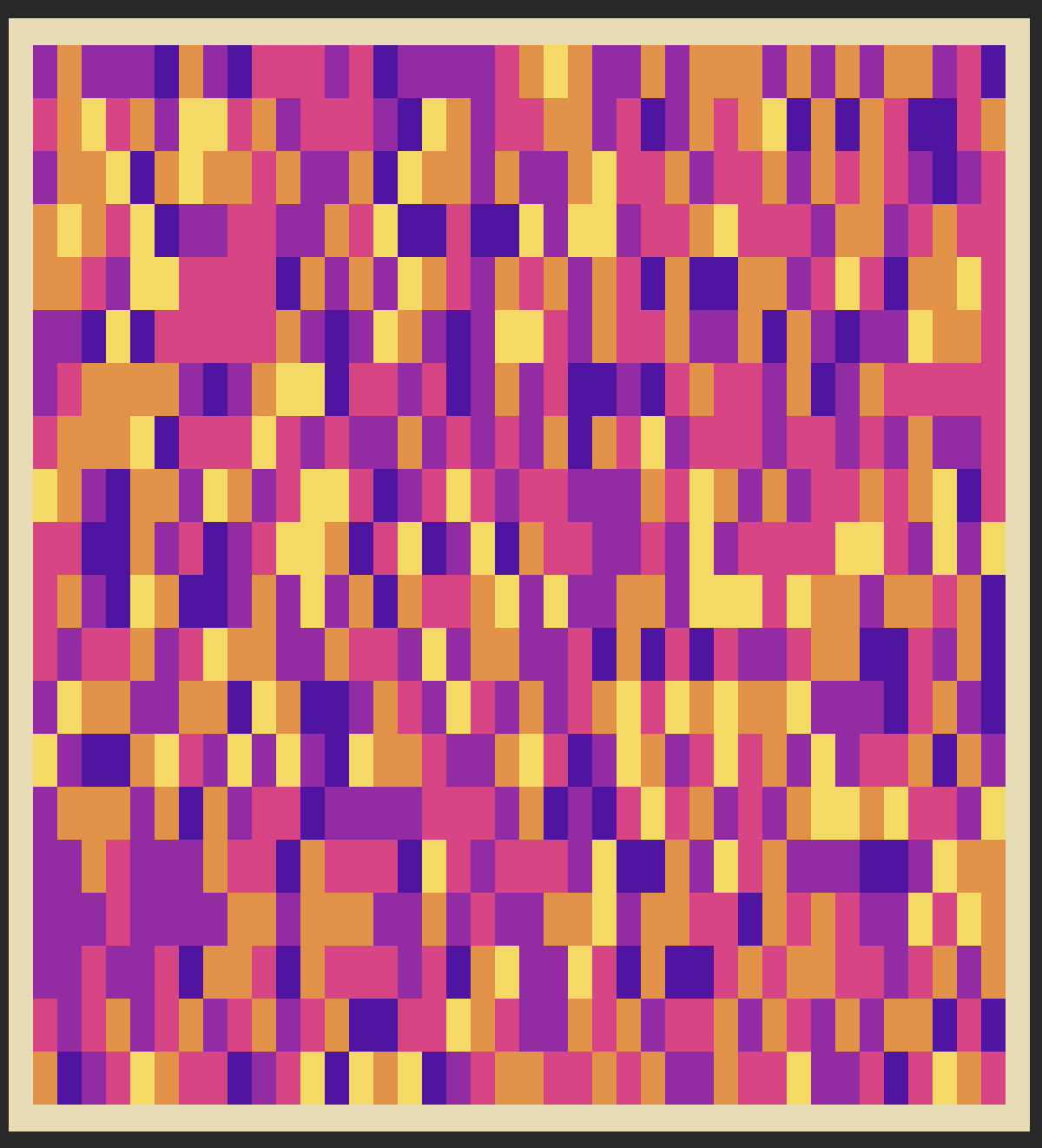 Example Heatmap