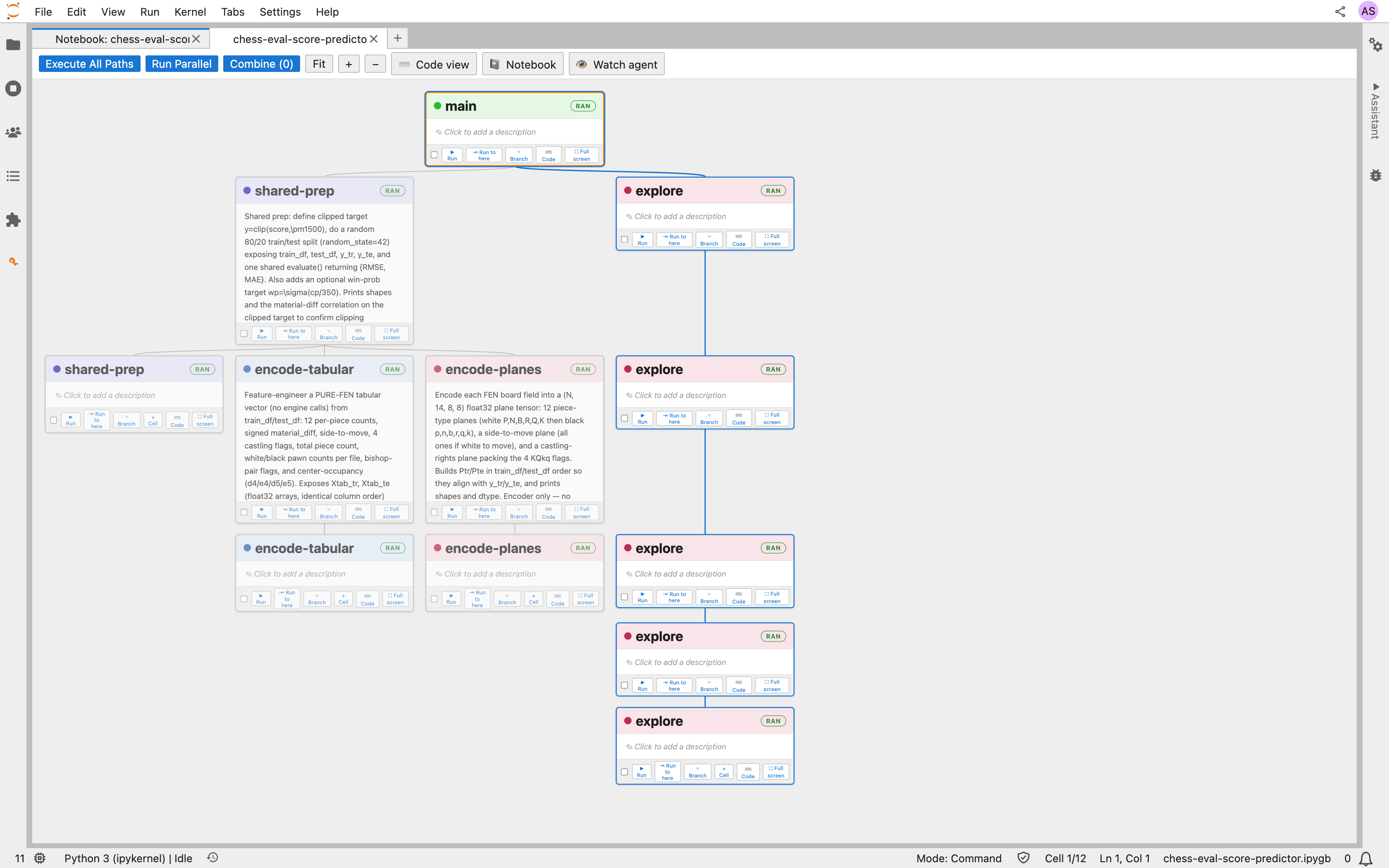 Plan view: the full experiment graph