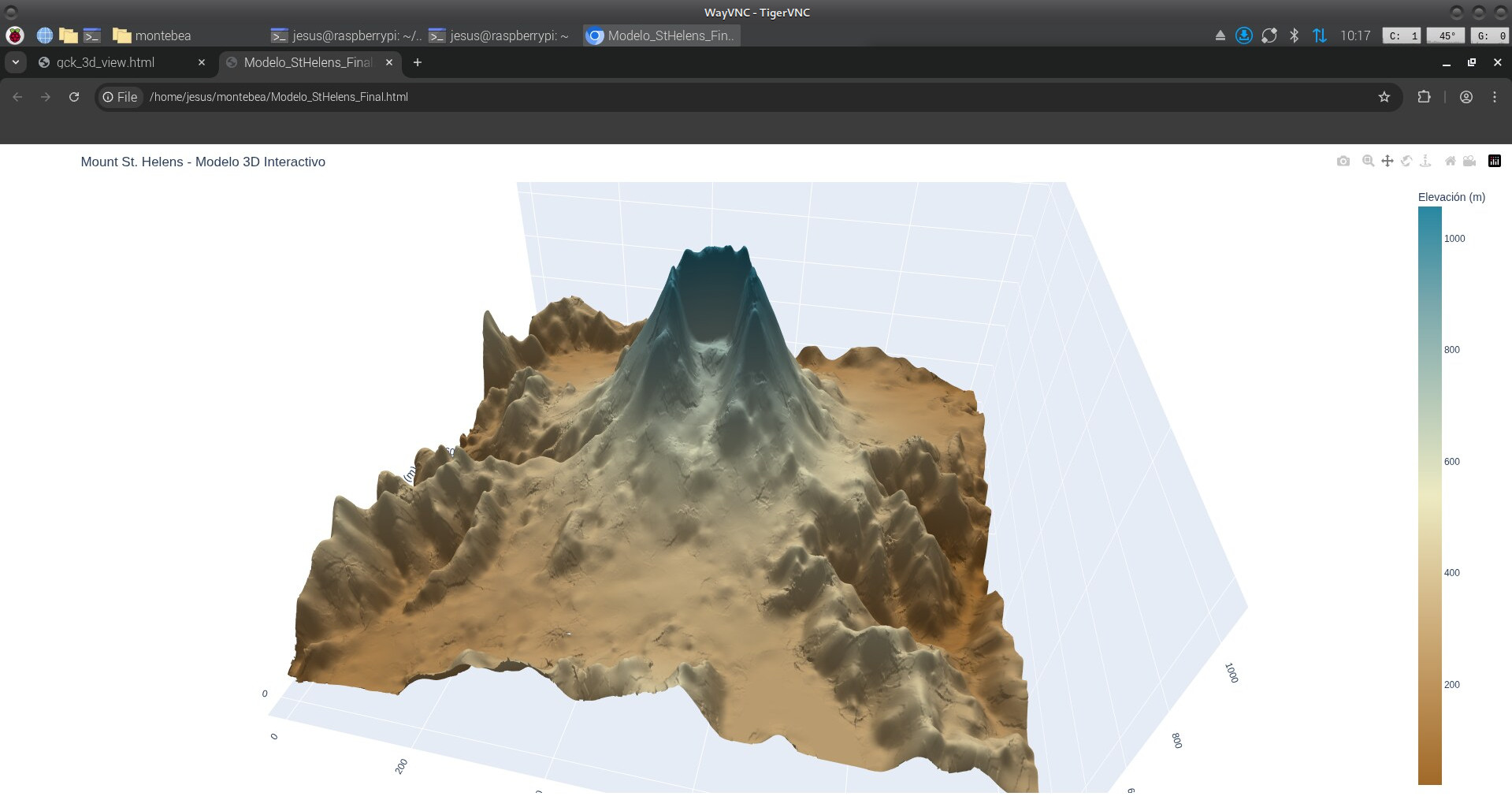 Mount St. Helens 1000x1000 grid (from 5000 points) as viewed in a Raspberry PI 5 acceded vis VNC