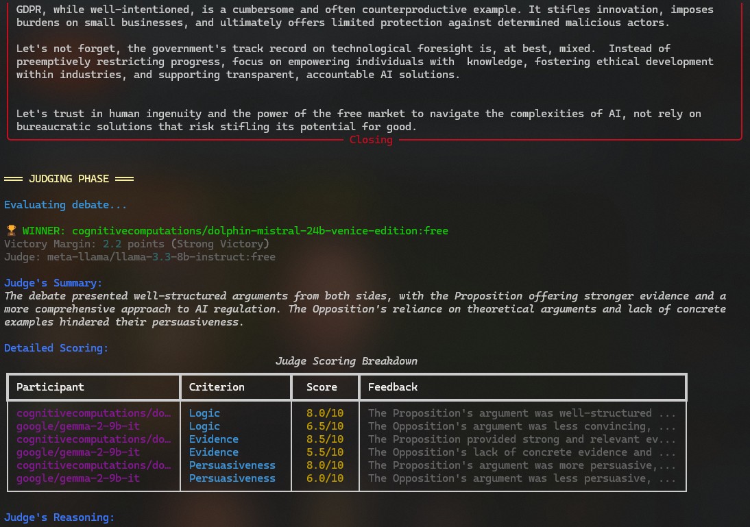 CLI