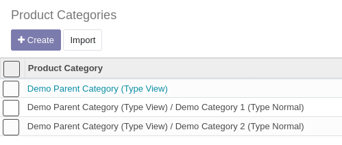 Product Category Tree