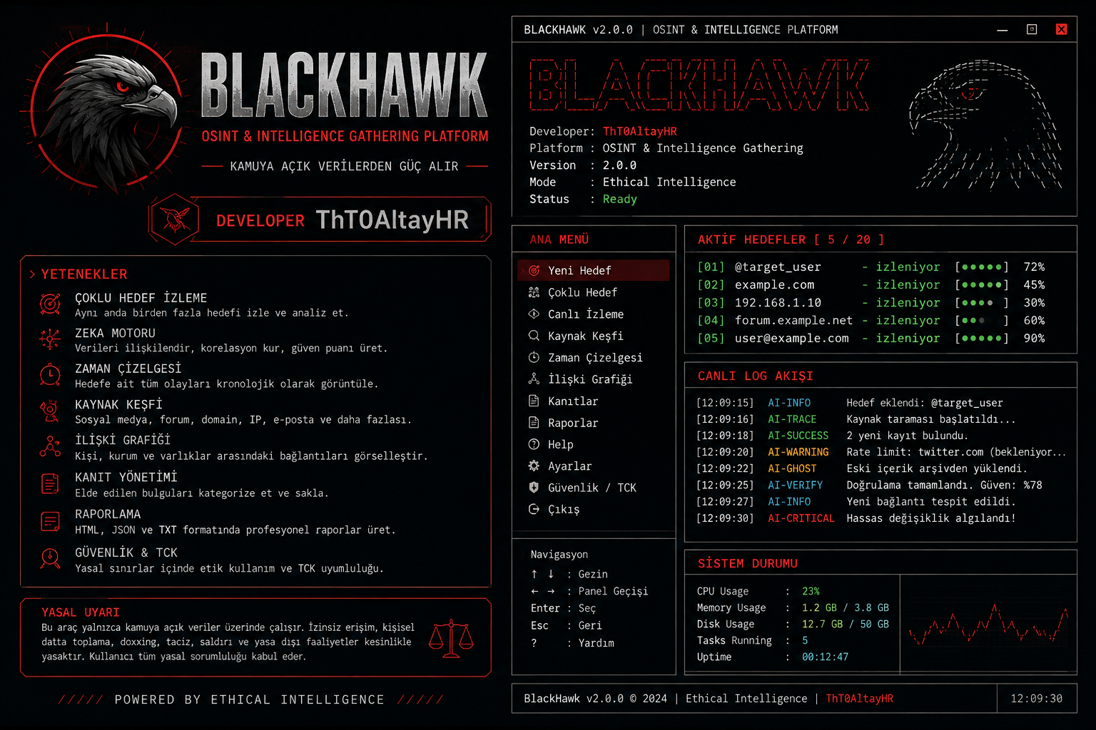 BlackHawk terminal arayüzü