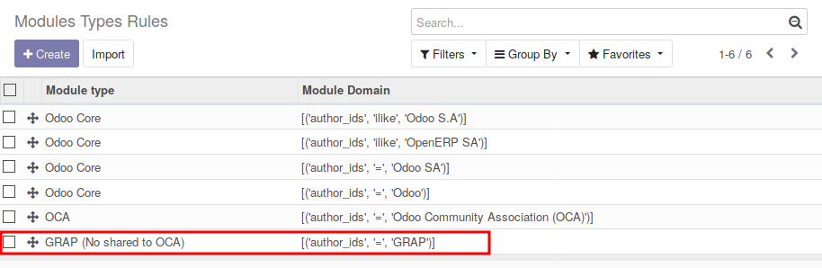 https://raw.githubusercontent.com/OCA/server-tools/16.0/module_analysis/static/description/add_module_type_rules.png