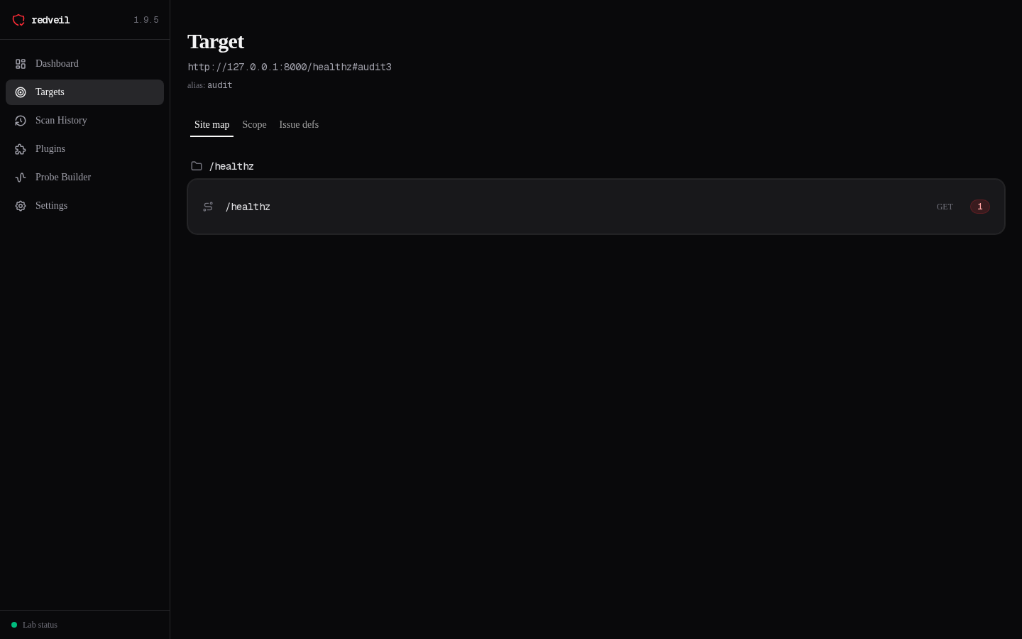 Target sitemap