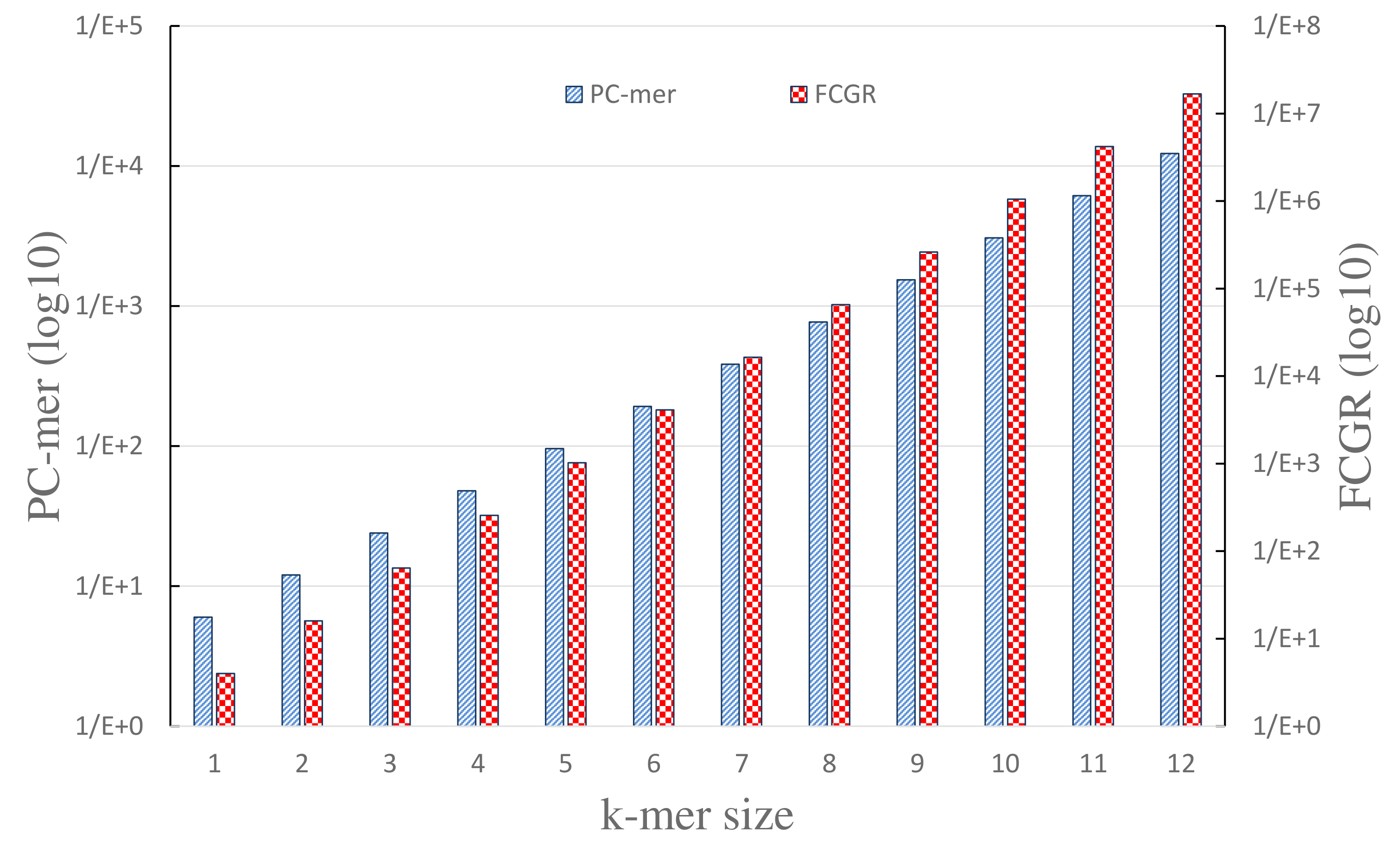 data-generated-nv(4)