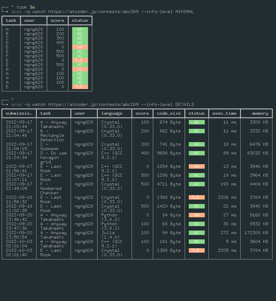 screenshot of acss command