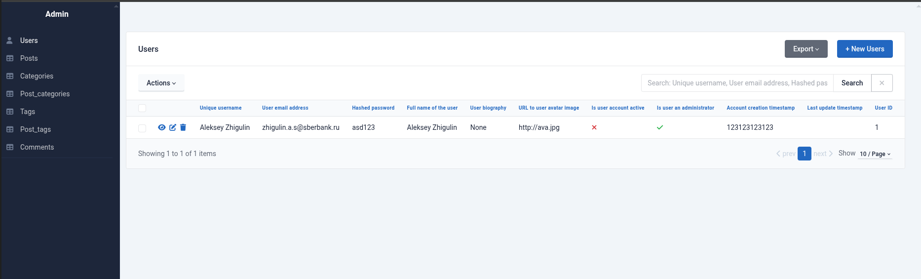Admin panel
