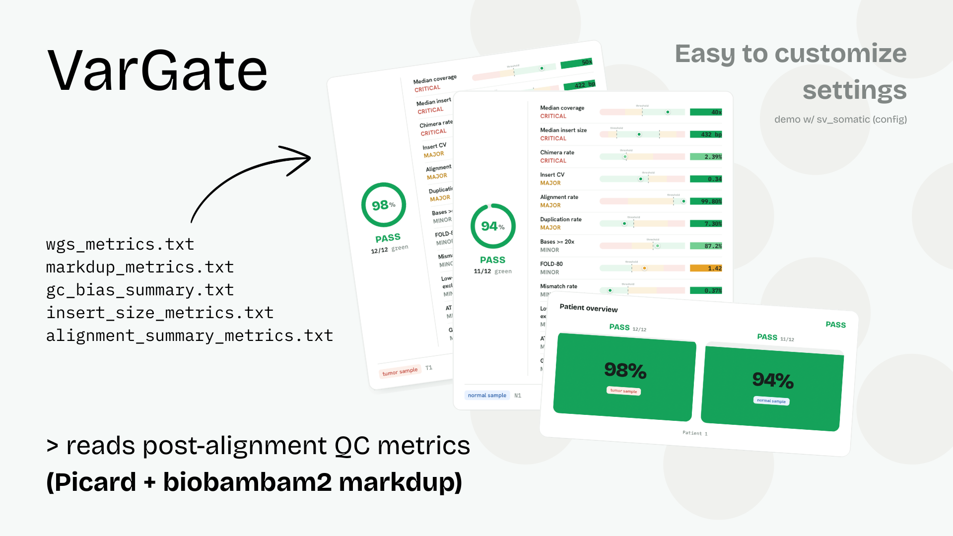 VarGate QC report preview