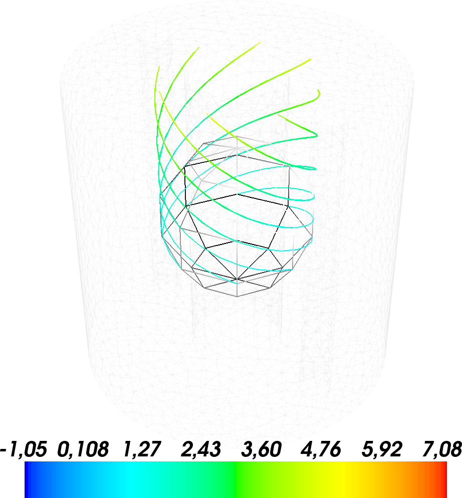 streamline_fig1