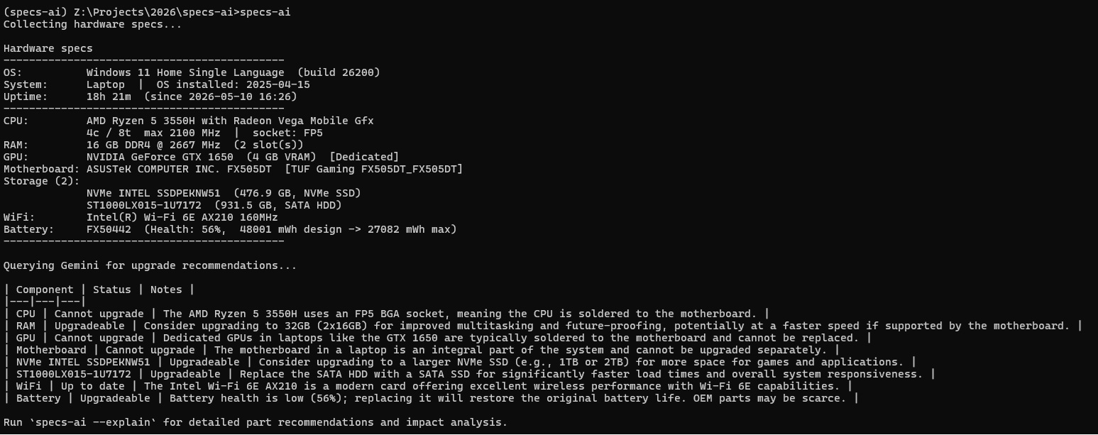 CLI Summary