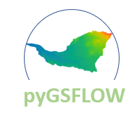 pyGSFLOW logo
