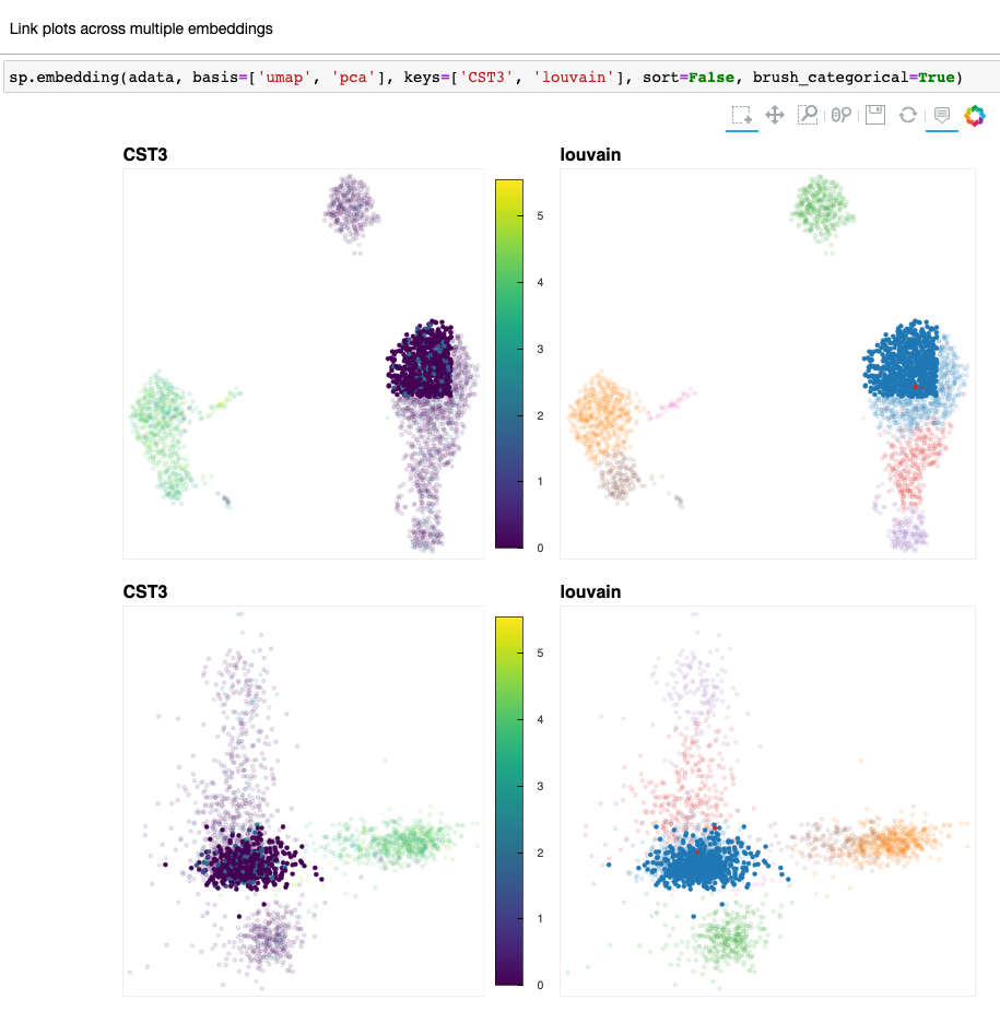 embedding