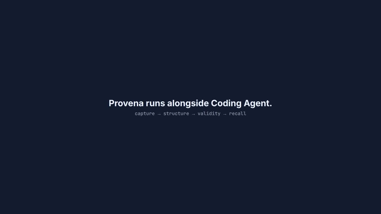 Watch the Provena product demo