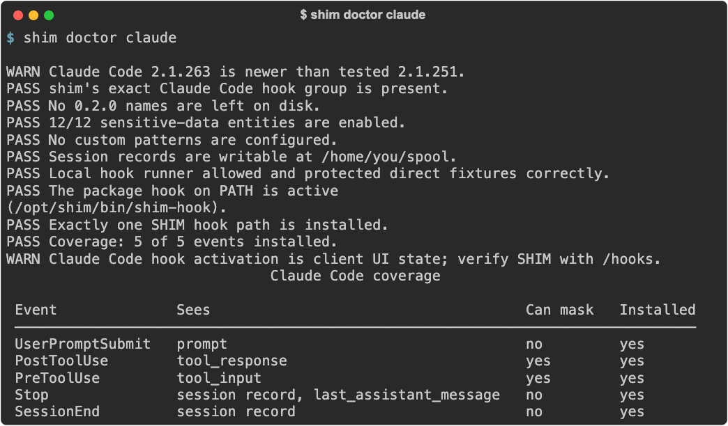 shim doctor claude: twelve checks, each PASS or WARN — the hook group is present, no 0.2.0 names are left, 12 of 12 entities are enabled, the runner protected a sensitive fixture, and coverage is 5 of 5 events.