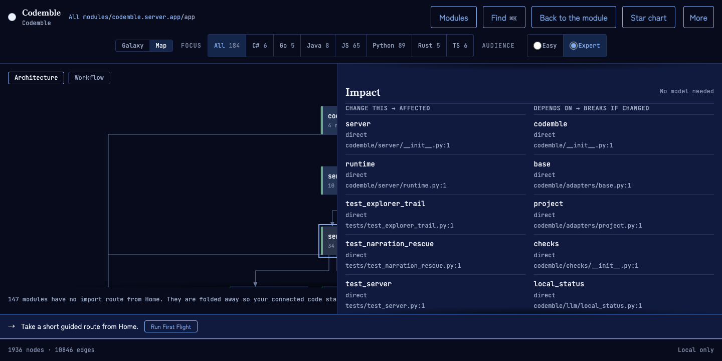 Current Codemble Expert study panel showing parser-owned Impact lists over the architecture map.