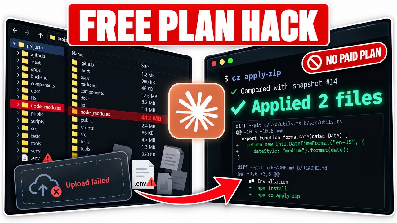 Watch the 72-second walkthrough: cz, then cz apply-zip