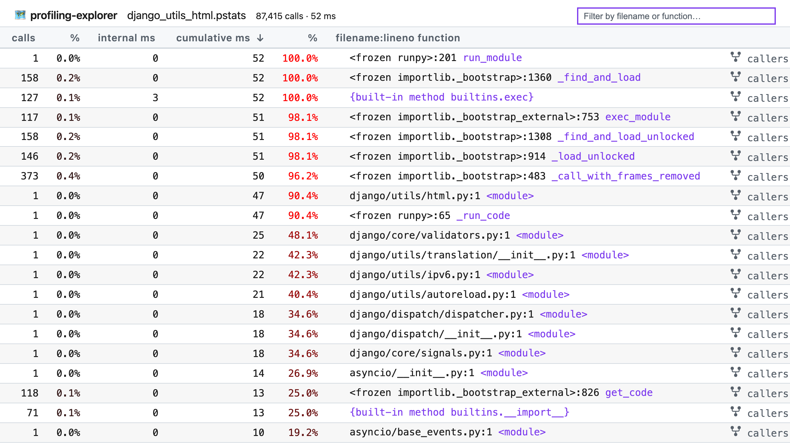 profiling-explorer screenshot