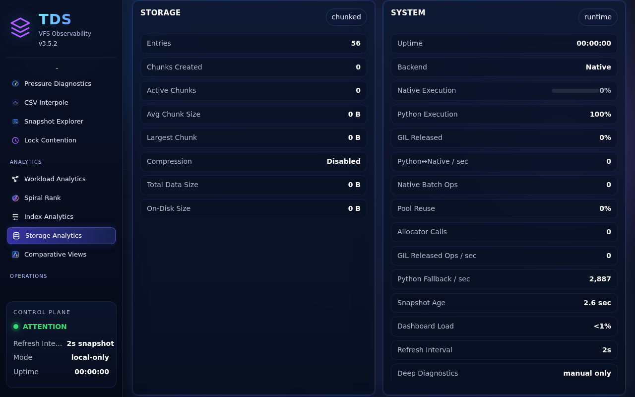 Staqtapp-TDS Browser page 13, Storage Analytics, selected in the navigation