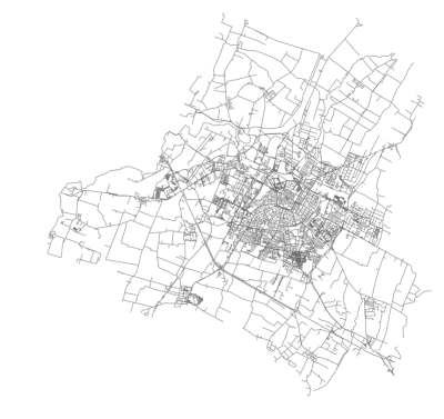 OSMnx Modena Italy urban city street network with Python matplotlib networkx geopandas