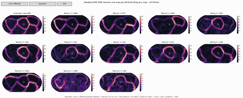 the matrix view: one synchronised map per attribute, rotating together