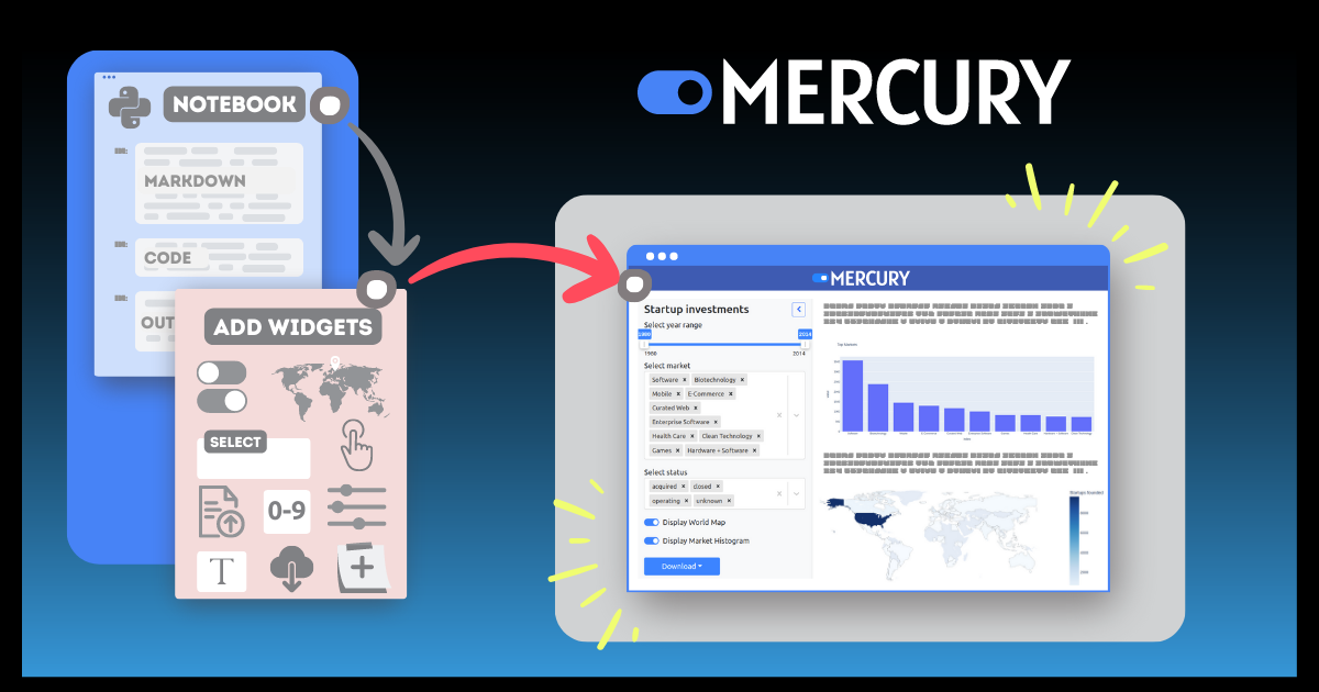 Mercury convert Jupyter Notebook to Web App