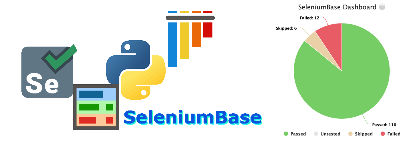SeleniumBase
