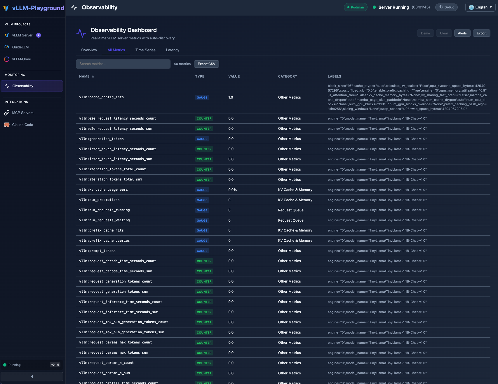 Observability Dashboard