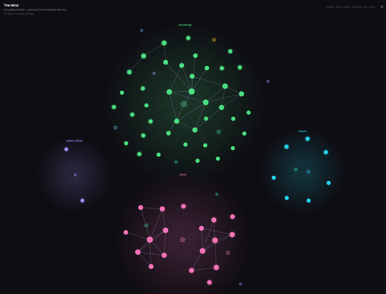 Atlas Mind viewer