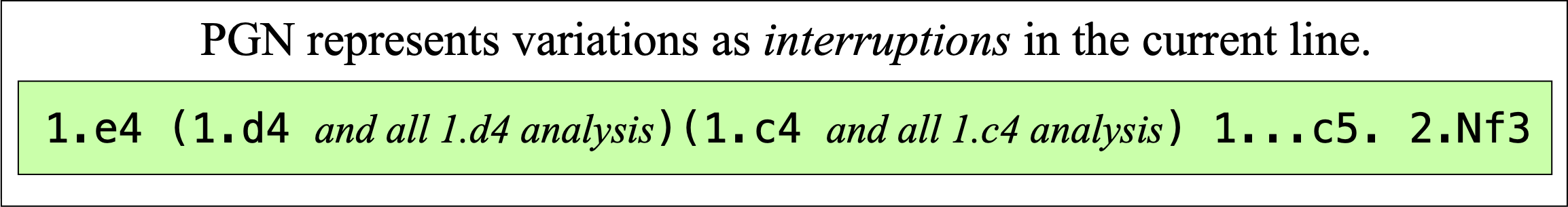 Variations_are_interruptions