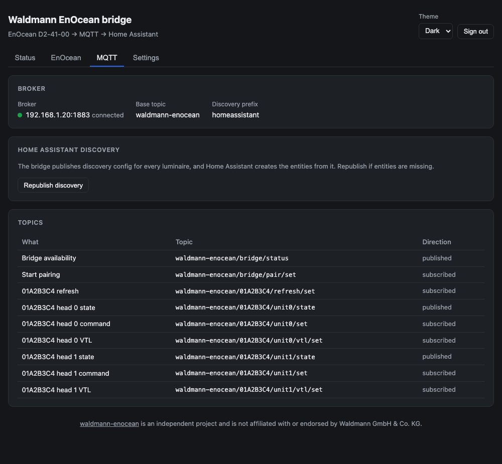 MQTT tab