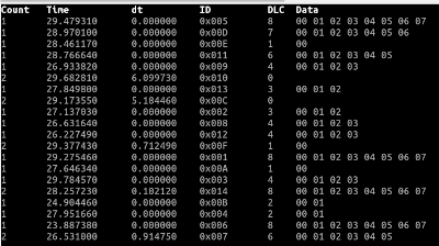 python-can-usbtingo · PyPI